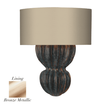 David Hunt Lighting Botany single wall light Verdigris shown with Limestone/Bronze shade