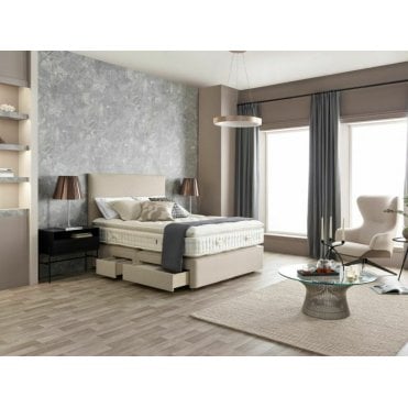 Somnus Nimbus Mattress